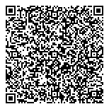 QR код "Маммологическая аптека"