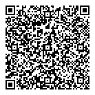 QR код "Аптечка"