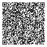 QR код "Формула здоровья"