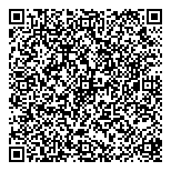 QR код "Все для здоровья"