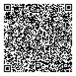 QR код "Первая помощь"
