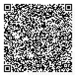 QR код "Маммологическая аптека"