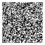 QR код "Столичный доктор"