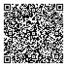 QR код "Аптечка"