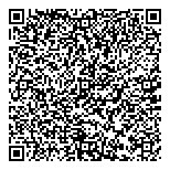 QR код "Фармакопейка"