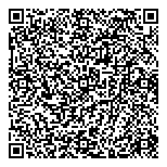 QR код "Фармакопейка"