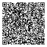QR код "Первая помощь"