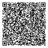 QR код "Первая помощь"