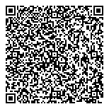 QR код "Анастасия"
