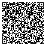 QR код "Аромабутик"