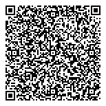 QR код "Галерея красоты"