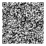QR код "Мастер Сварки"