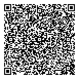 QR код "Грундфос"