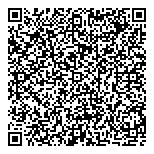 QR код "ФортеИнвест"