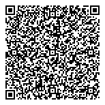 QR код "Защита прав потребителей"