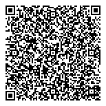 QR код "Персона Грата"