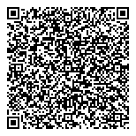 QR код "VIP-Мастер-Shoes"