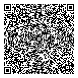 QR код "Вверх тормашками"