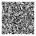 QR код "Идеальная Пара"