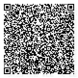 QR код "Идеальная Пара"