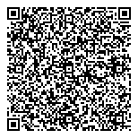QR код "Gloria Jeans"