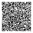 QR код "Одежда из Европы"