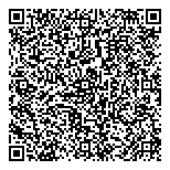 QR код "Пластхозторг"
