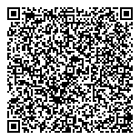 QR код "Есть что съесть"