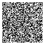 QR код "Пикник"