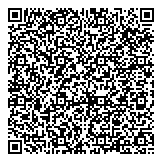 QR код "СпецМеталлМастер"