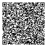 QR код "Торговая площадь"