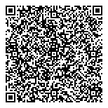 QR код "Алюминиевые продукты"