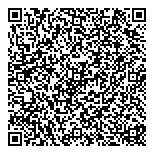 QR код "Металлопластика"