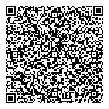 QR код "Панорама"