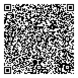 QR код "Panorama"