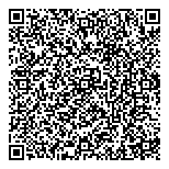 QR код "Трастэнерго"