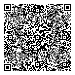 QR код "Вотэтодом!"