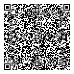 QR код "Охраняй!"