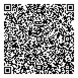 QR код "ВАНДА"