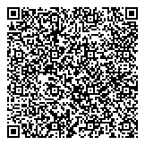 QR код "Банк ОТКРЫТИЕ"
