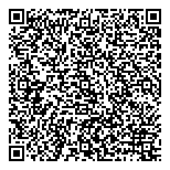 QR код "Сбербанк России"