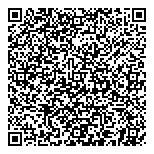 QR код "КБ ФорБанк"