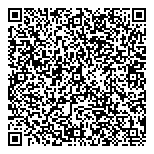 QR код "РЕГИОНГАРАНТ"