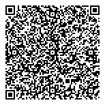 QR код "Росэнерго"