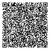 QR код "Сбербанк России"