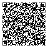 QR код "АйМаниБанк"