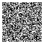 QR код "Русфинанс Банк"