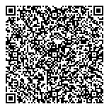 QR код "Сбербанк России"