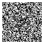 QR код "Сбербанк России"