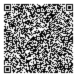 QR код "Сбербанк России"